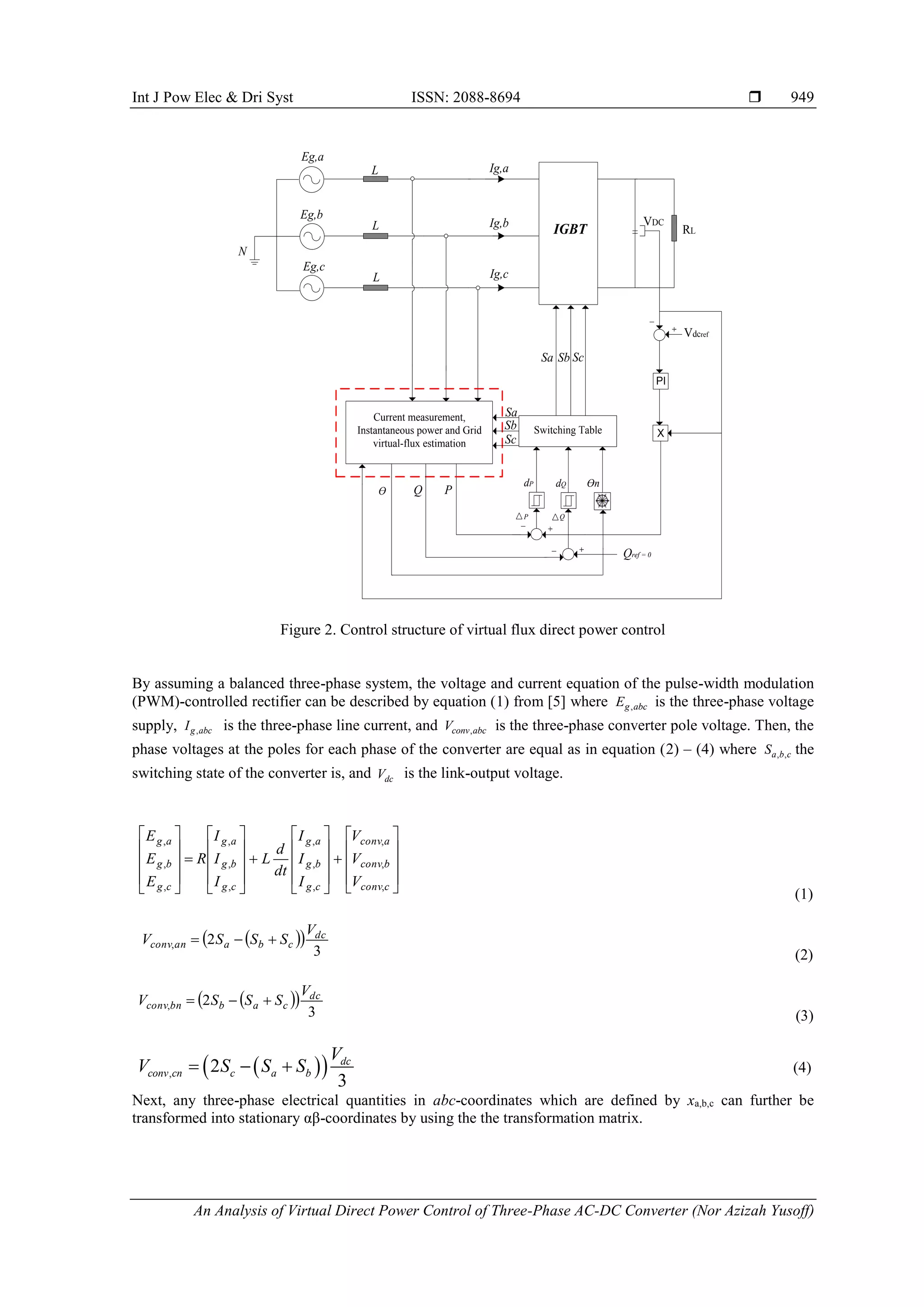 Int J Pow Elec & Dri Syst ISSN: 2088-8694 
An Analysis of Virtual Direct Power Control of Three-Phase AC-DC Converter (Nor Azizah Yusoff)
949
L
L
L
Ig,a
Ig,b
Ig,c
Switching Table
VDC
RL
IGBT
Vdcref
PI
X
dP dQ ϴn
Qref = 0
Current measurement,
Instantaneous power and Grid
virtual-flux estimation
Eg,a
Eg,b
Eg,c
Sa Sb Sc
Sa
Sb
Sc
ϴ Q P
P Q
N
Figure 2. Control structure of virtual flux direct power control
By assuming a balanced three-phase system, the voltage and current equation of the pulse-width modulation
(PWM)-controlled rectifier can be described by equation (1) from [5] where ,
g abc
E is the three-phase voltage
supply, ,
g abc
I is the three-phase line current, and ,
conv abc
V is the three-phase converter pole voltage. Then, the
phase voltages at the poles for each phase of the converter are equal as in equation (2) – (4) where , ,
a b c
S the
switching state of the converter is, and dc
V is the link-output voltage.











































c
conv
b
conv
a
conv
c
g
b
g
a
g
c
g
b
g
a
g
c
g
b
g
a
g
V
V
V
I
I
I
dt
d
L
I
I
I
R
E
E
E
,
,
,
,
,
,
,
,
,
,
,
,
(1)
 
 
3
2
,
dc
c
b
a
an
conv
V
S
S
S
V 


(2)
 
 
3
2
,
dc
c
a
b
bn
conv
V
S
S
S
V 


(3)
 
 
, 2
3
dc
conv cn c a b
V
V S S S
   (4)
Next, any three-phase electrical quantities in abc-coordinates which are defined by xa,b,c can further be
transformed into stationary αβ-coordinates by using the the transformation matrix.
 