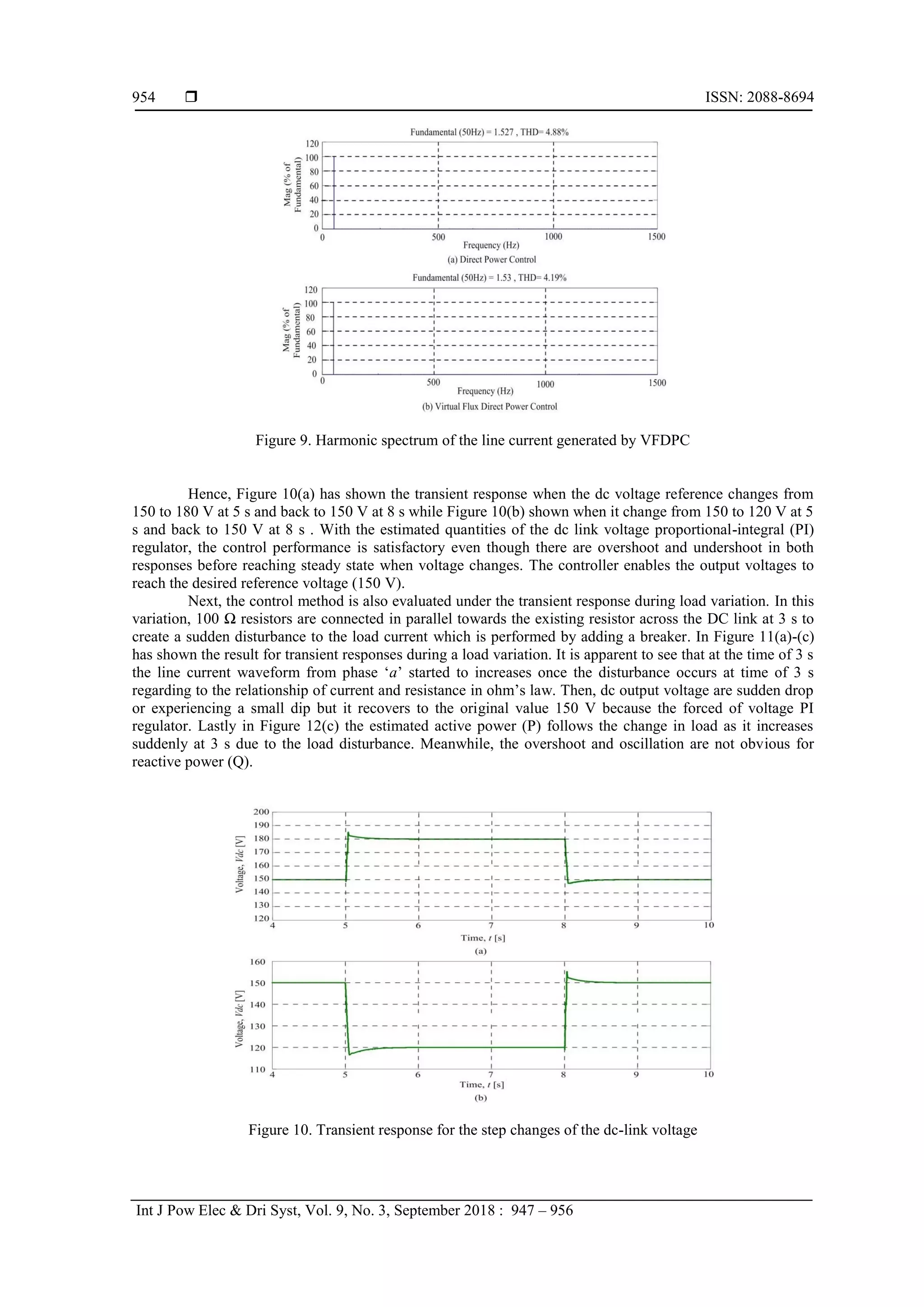  ISSN: 2088-8694
Int J Pow Elec & Dri Syst, Vol. 9, No. 3, September 2018 : 947 – 956
954
Figure 9. Harmonic spectrum of the line current generated by VFDPC
Hence, Figure 10(a) has shown the transient response when the dc voltage reference changes from
150 to 180 V at 5 s and back to 150 V at 8 s while Figure 10(b) shown when it change from 150 to 120 V at 5
s and back to 150 V at 8 s . With the estimated quantities of the dc link voltage proportional-integral (PI)
regulator, the control performance is satisfactory even though there are overshoot and undershoot in both
responses before reaching steady state when voltage changes. The controller enables the output voltages to
reach the desired reference voltage (150 V).
Next, the control method is also evaluated under the transient response during load variation. In this
variation, 100 Ω resistors are connected in parallel towards the existing resistor across the DC link at 3 s to
create a sudden disturbance to the load current which is performed by adding a breaker. In Figure 11(a)-(c)
has shown the result for transient responses during a load variation. It is apparent to see that at the time of 3 s
the line current waveform from phase ‘a’ started to increases once the disturbance occurs at time of 3 s
regarding to the relationship of current and resistance in ohm’s law. Then, dc output voltage are sudden drop
or experiencing a small dip but it recovers to the original value 150 V because the forced of voltage PI
regulator. Lastly in Figure 12(c) the estimated active power (P) follows the change in load as it increases
suddenly at 3 s due to the load disturbance. Meanwhile, the overshoot and oscillation are not obvious for
reactive power (Q).
Figure 10. Transient response for the step changes of the dc-link voltage
 