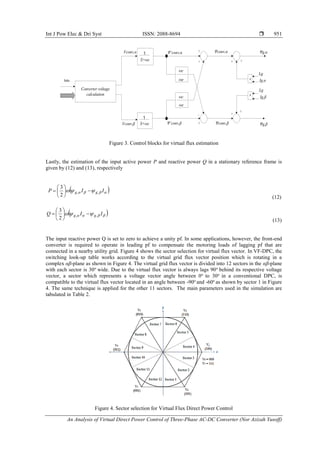 An Analysis of Virtual Flux Direct Power Control of Three-Phase AC-DC ...