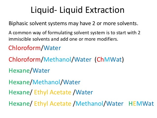 Solvent System Formulation
