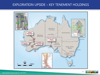 EXPLORATION UPSIDE – KEY TENEMENT HOLDINGS
26
 