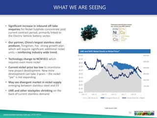 WHAT WE ARE SEEING
• Significant increase in inbound off-take
enquiries for Nickel Sulphide concentrate post
current contract period, primarily linked to
the Electric Vehicle battery sector.
• Our partner, China’s largest stainless steel
producer, Tsingshan, has strong growth plan
which will require significant additional nickel
units – reinforcing industry wide trend.
• Technology change to NCM 811 which
requires even more nickel
• Current nickel price too low to incentivise
new project development. New mine
development can take 3 years – the nickel
“pie” is not expanding.
• May see divergent market in nickel supply
emerging between stainless steel and EV
• LME and other stockpiles shrinking on the
back of current stainless demand
30
LME and SHFE Nickel Stocks vs Nickel Price*
* GMR Research 2018
 