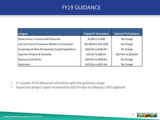 FY19 GUIDANCE
8
• 1st quarter FY19 delivered all metrics with the guidance range
• Expansion project capex increased by A$12m due to Odysseus DFS approval
Category Original FY 19 Guidance Updated FY19 Guidance
Nickel tonnes in Concentrate Production 20,500 to 22,000 No Change
Unit Cash Cost of Production (Nickel in Concentrate) A$2.80/lb to A$3.20/lb No Change
Sustaining and Mine Development Capital Expenditure A$32.0m to A$36.0m No Change
Expansion Projects & Feasibility A$5.0m to A$8.0m A$17.0m to A$20.0m
Odysseus Early Works A$24.0m to A$28.0m No Change
Exploration A$12.0m to A$15.0m No Change
 