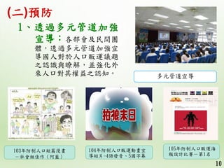 (二)預防
1、透過多元管道加強
宣導：各部會及民間團
體，透過多元管道加強宣
導國人對於人口販運議題
之認識與瞭解，並強化外
來人口對其權益之認知。 多元管道宣導
10
105年防制人口販運海
報設計比賽－第1名
103年防制人口短篇漫畫
－...