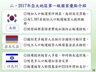 二、2017年亞太地區第一級國家優點介紹
16
◎增加人口販運案件調查、起訴及定罪數。
◎為7,397名疑似人口販運被害人提供服
務。
◎對持娛樂簽證者實施加強防止販運措施。
◎鑑別更多被害人且採行全國性行動計畫。
◎設立人口販運被害人賠償基金...