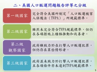5
二、美國人口販運問題報告評等之分級
完全符合美國所制定「人口販運被害
人保護法（TVPA）」所規範標準。
第一級國家
雖然未完全符合TVPA規範標準，但仍
在各項措施上積極推動和改善者。
第二級國家
政府雖致力於在打擊人口販運犯罪，
但仍存...