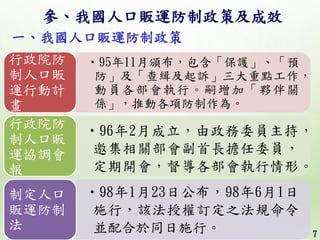 參、我國人口販運防制政策及成效
•95年11月頒布，包含「保護」、「預
防」及「查緝及起訴」三大重點工作，
動員各部會執行。嗣增加「夥伴關
係」，推動各項防制作為。
行政院防
制人口販
運行動計
畫
•96年2月成立，由政務委員主持，
邀集相關...