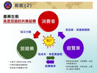 4
產業生態
高度扭曲的共業結構 消費者
旅遊業 遊覽車
俗又大碗
低成本、高密集遊程
低品質、高風險服務
削價競爭
利?
•開放陸客來臺後，迅速擴張，扭曲
市場真實需求
•陸客結構改變後，供需失衡，大量
流入國旅市場競爭
•大量中小型旅行社進入市場
•品牌形象觀念略顯薄弱
•垂直整合問題屢見不鮮
前言 (２)
 