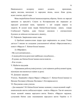 76
Нацiонального колориту повiстi додають приповiдки,
жарти, вислови, запозиченi iз народних пiсень, казок: бiлая ручка,
яснеє сонечко, крутiï гори.
Мова творiв Квiтки-Основ’яненкаколоритна, образна, багата на народнi
приказки та прислiв’я. Слiдом за Котляревським вiн звернувся до
народноï розмовноï мови, черпаючи з неï яскравi вирази та
звороти. В основi мови творiв Квiтки-Основ’яненка лежать говори
Слобiдськоï Украïни, дуже близькi лексикою i синтаксичною
будовою до киïвсько-полтавського дiалекту..
ІV. Рефлексія. Закріплення нових знань
1) Зроблені плакати-схеми лідери груп закріплюють на дошці. Учням
дається 5 хвилин на складання узагальнюючої таблиці «Народознавство у
повісті «Маруся» Г. Квітки-Основ’яненка».
2) «Мікрофон».
- Ми сьогоднінавчалися…
- Із видів роботина уроці мені найбільше сподобалося…
- Я думаю, що Квітка-Основ’яненко своєю повістю…
- Я не згоден…
V. Підбиття підсумків
Оцінювання роботиучнів (учитель і учні оцінюють роботукожної групи,
відповідно виставляються оцінки за урок).
VІ. Домашнє завдання
Учитель. Порівняйте образи Марусі («Маруся» Г. Квітки-Основ’яненка) та
Наталки Полтавки («Наталка Полтавка» І. Котляревського).
VІ. Підсумкове слово учителя.
– Для нащадків Г.Ф. Квітка-Основ’яненко залишив у спадок великий скарб –
енциклопедію життя слобідськогокраю – повість «Маруся». Так міг написати
тільки великий знавець народного життя. Повість «Маруся» чарувала,
сучасників Квітки саме змалюванням народного життя України «з її
 