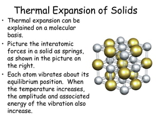 Expansion In Solids 02-20-08 - Thermodynamics | PPT
