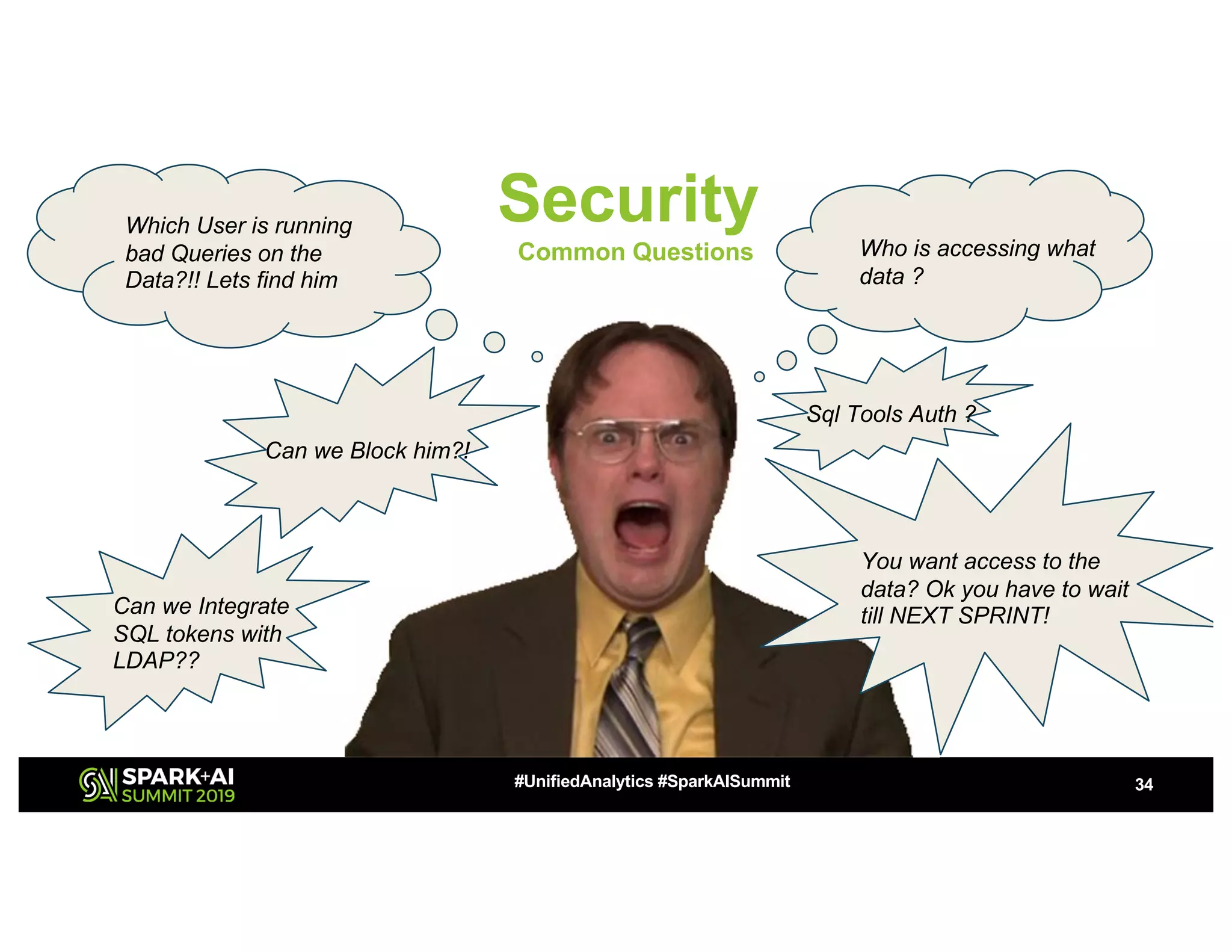 Security
Common Questions
34#UnifiedAnalytics #SparkAISummit
Which User is running
bad Queries on the
Data?!! Lets find him
Can we Block him?!
You want access to the
data? Ok you have to wait
till NEXT SPRINT!
Who is accessing what
data ?
Can we Integrate
SQL tokens with
LDAP??
Sql Tools Auth ?
 