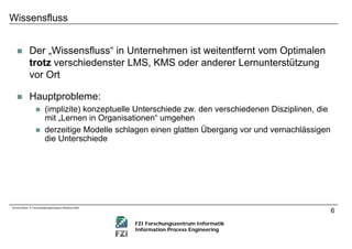 Microlearning und der Wissensreifungsprozess