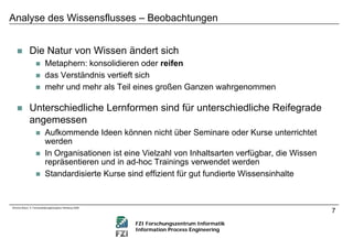 Microlearning und der Wissensreifungsprozess