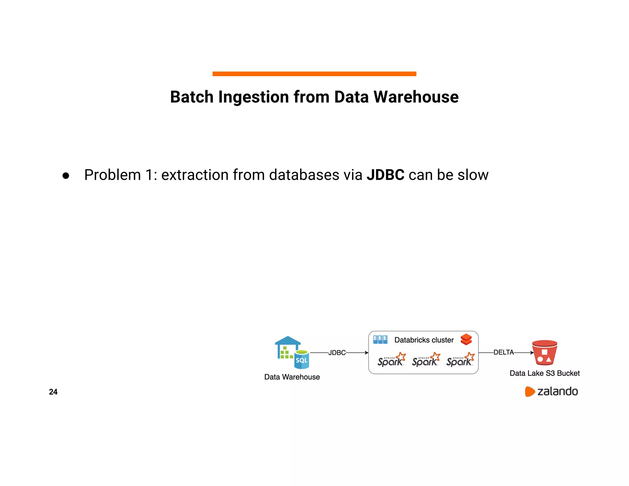 24 Batch Ingestion from Data Warehouse ● Problem 1: extraction from databases via JDBC can be slow 