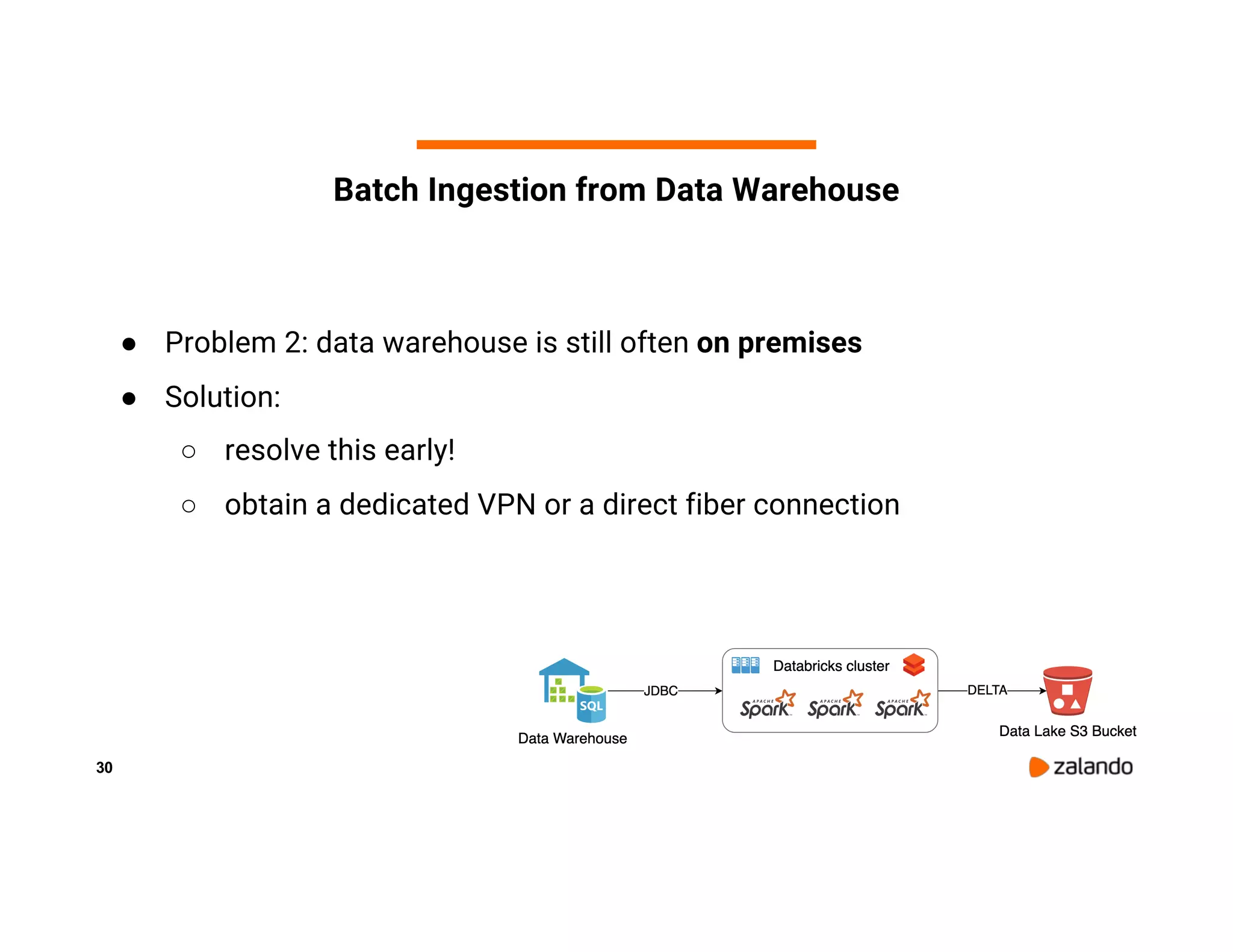 30 Batch Ingestion from Data Warehouse ● Problem 2: data warehouse is still often on premises ● Solution: ○ resolve this early! ○ obtain a dedicated VPN or a direct fiber connection 