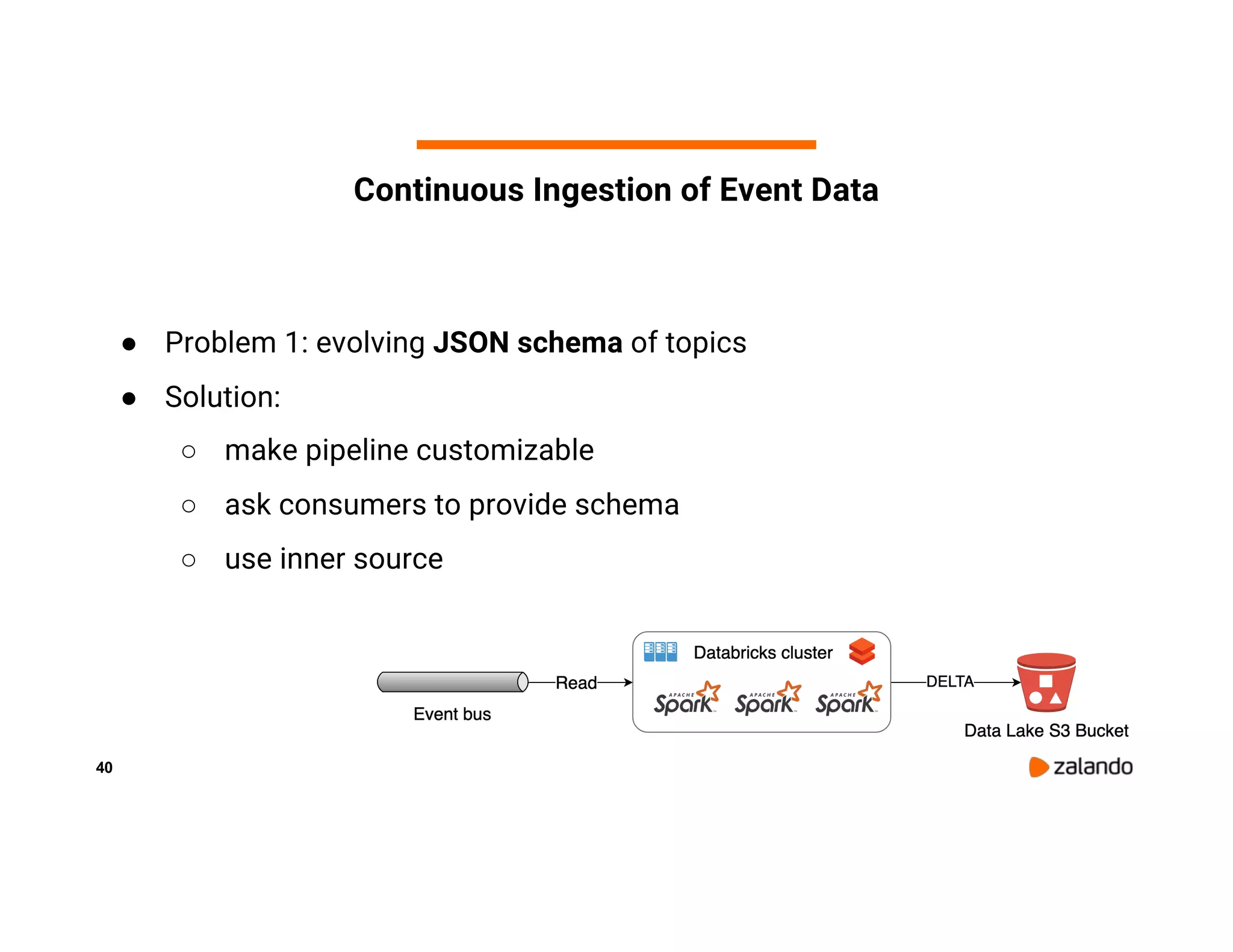 40 Continuous Ingestion of Event Data ● Problem 1: evolving JSON schema of topics ● Solution: ○ make pipeline customizable ○ ask consumers to provide schema ○ use inner source 