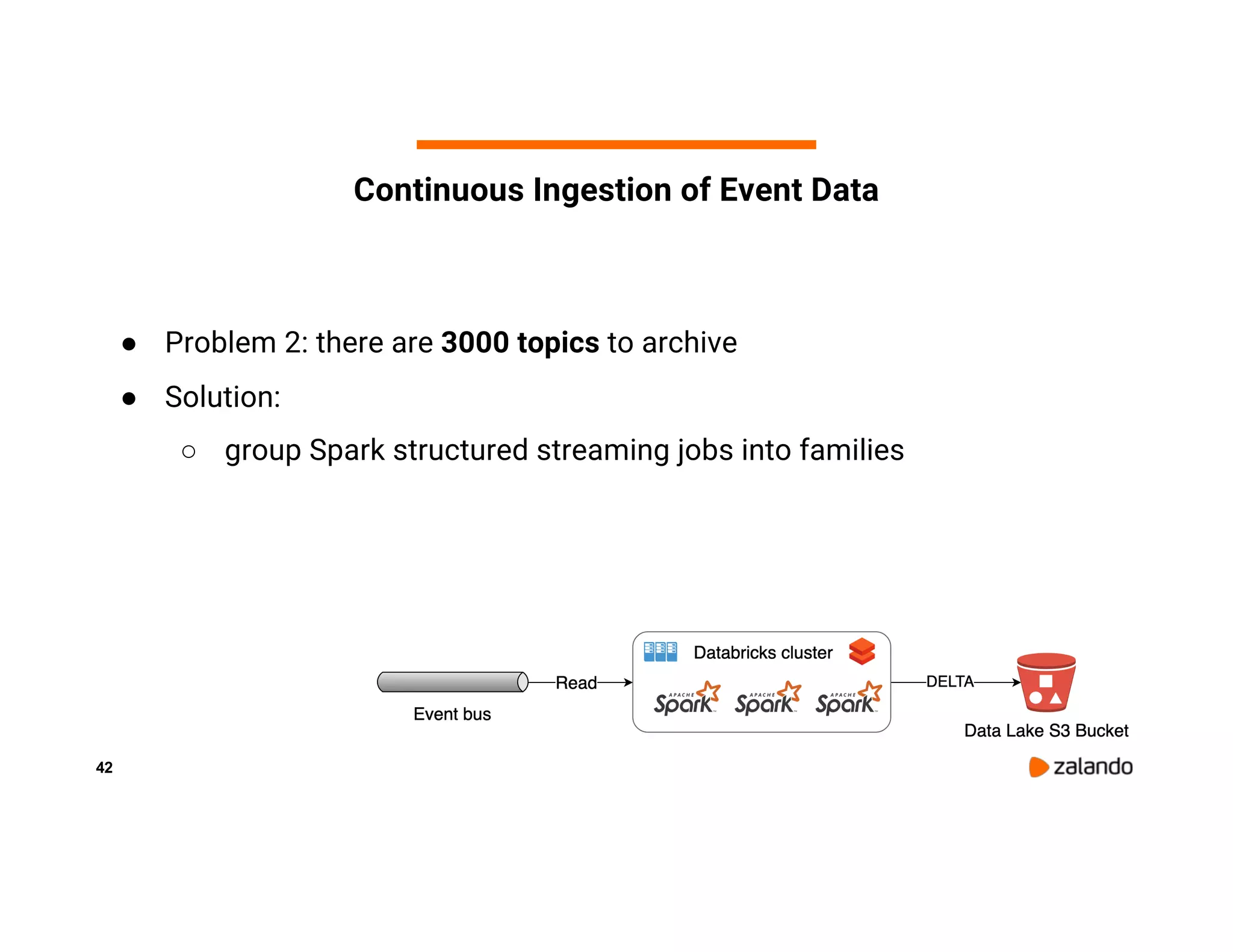 42 ● Problem 2: there are 3000 topics to archive ● Solution: ○ group Spark structured streaming jobs into families Continuous Ingestion of Event Data 