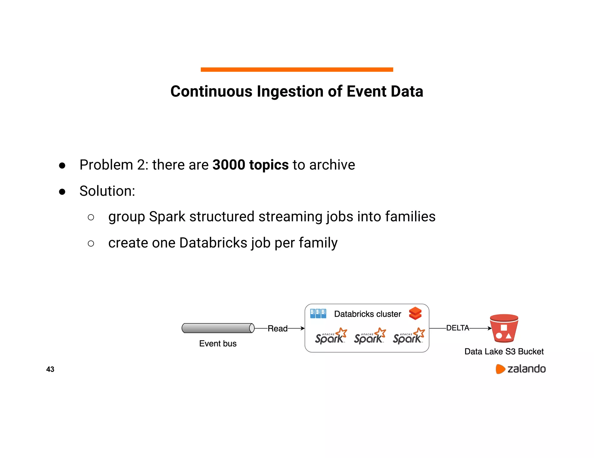43 ● Problem 2: there are 3000 topics to archive ● Solution: ○ group Spark structured streaming jobs into families ○ create one Databricks job per family Continuous Ingestion of Event Data 