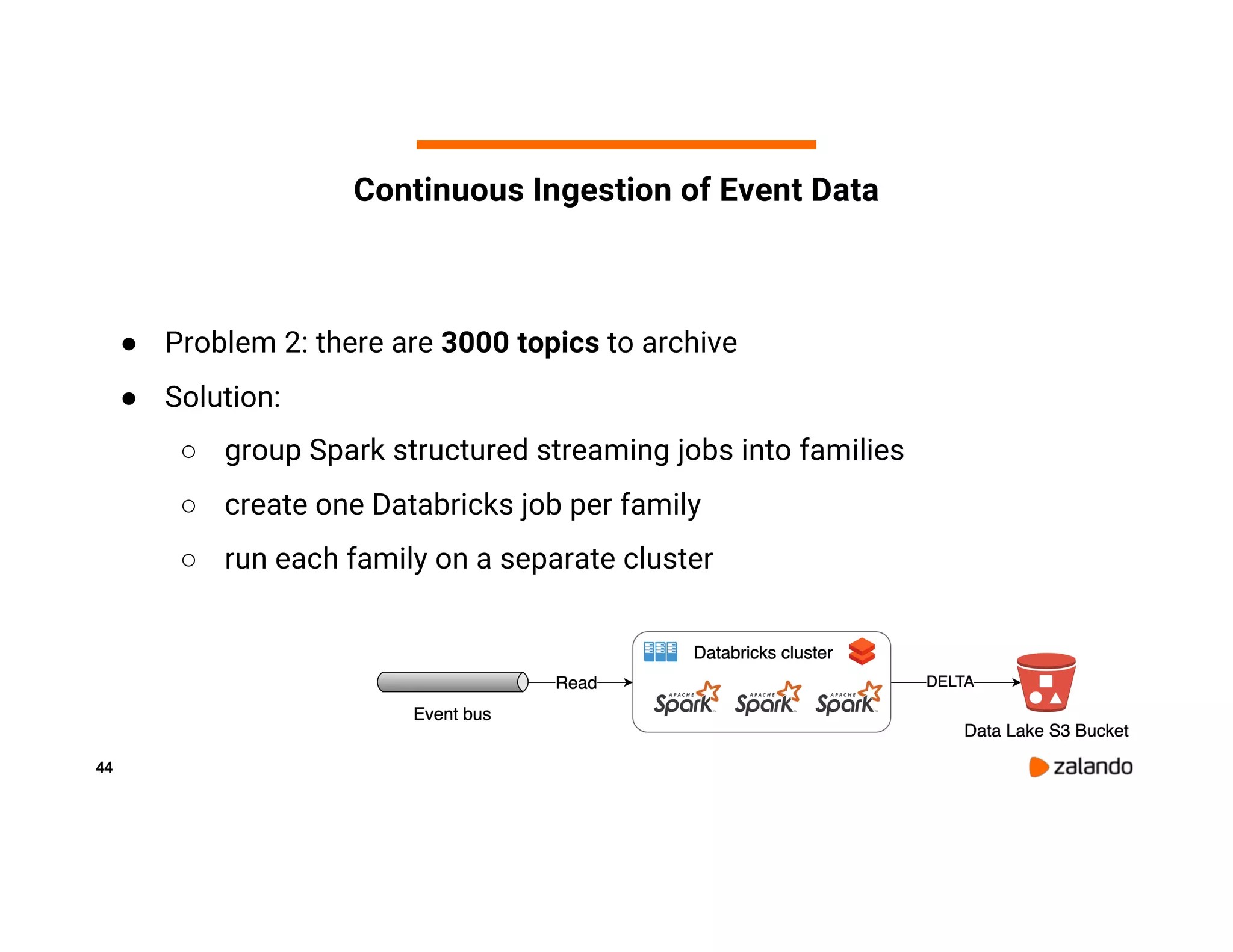 44 ● Problem 2: there are 3000 topics to archive ● Solution: ○ group Spark structured streaming jobs into families ○ create one Databricks job per family ○ run each family on a separate cluster Continuous Ingestion of Event Data 