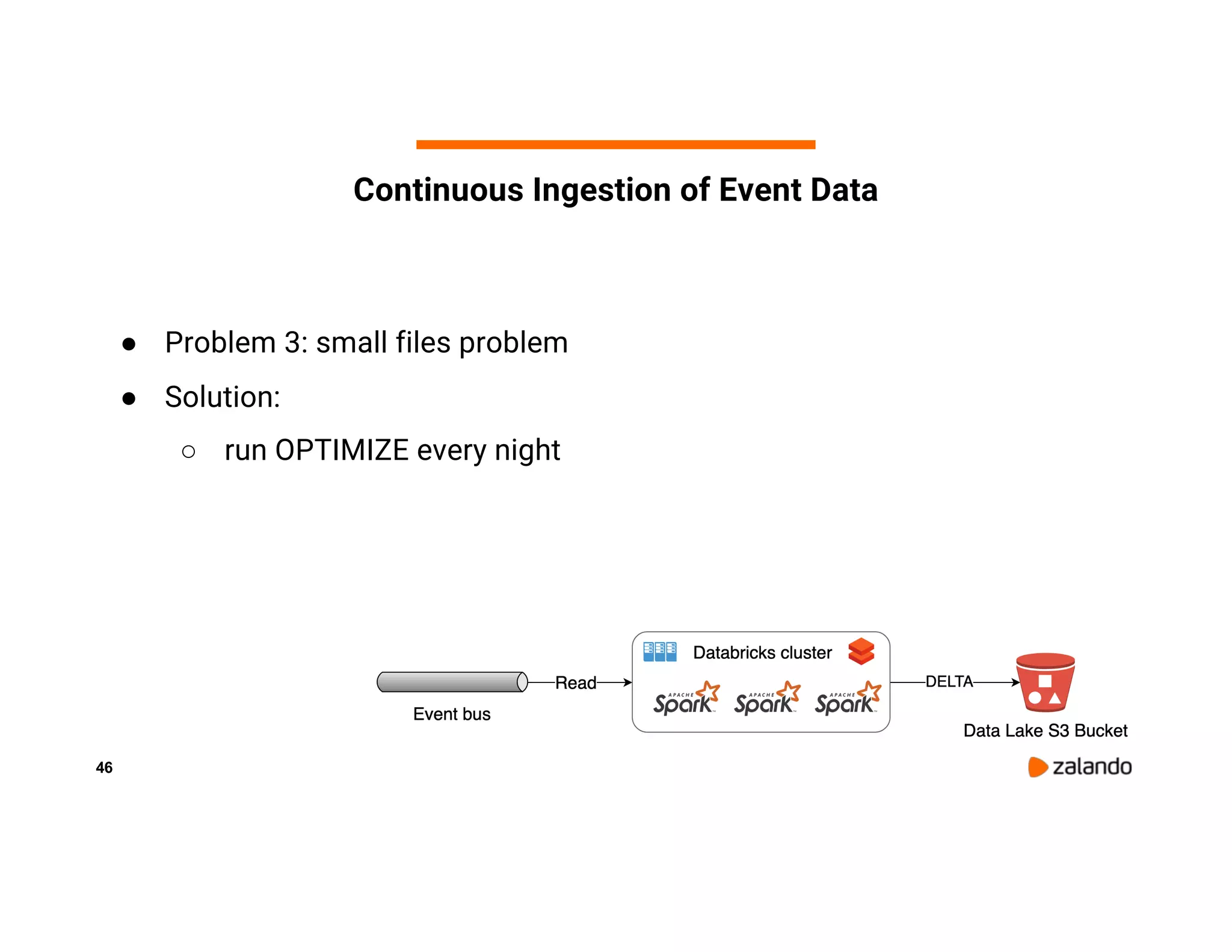 46 ● Problem 3: small files problem ● Solution: ○ run OPTIMIZE every night Continuous Ingestion of Event Data 