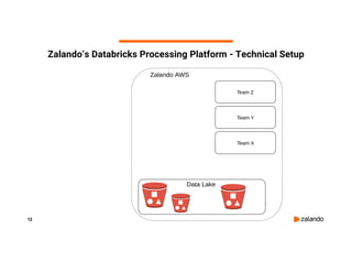 Continuous Applications at Scale of 100 Teams with Databricks Delta and ...