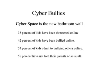 35 percent of kids have been threatened online 42 percent of kids have been bullied online. 53 percent of kids admit to bullying others online. 58 percent have not told their parents or an adult. Cyber Bullies Cyber Space is the new bathroom wall 