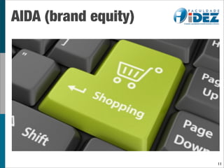 AIDA (brand equity)




                      11
 