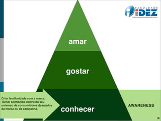 amar


                                      gostar


Criar familiaridade com a marca.
Tornar conhecida dentro do seu
universo de consumidores desejados              AWARENESS
da marca ou da campanha.
                                     conhecer
                                                            18
 