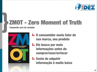 }   ZMOT - Zero Moment of Truth
    *momento zero da verdade


                               O consumidor ouviu falar de
                               sua marca, seu produto
                               Ele busca por mais
                               informações antes de
                               comprar/usar/arriscar
                               Custo de adquirir
                               informação é muito baixo

                                                             24
 