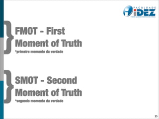 }   FMOT - First
    Moment of Truth
    *primeiro momento da verdade




}   SMOT - Second
    Moment of Truth
    *segundo momento da verdade



                                   25
 