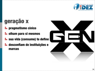 geração x
 pragmatismo cínico
 olham para si mesmos
 sua vida (consumo) te deﬁne
 desconﬁam de instituições e
 marcas




                               34
 