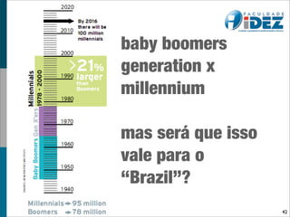 baby boomers
generation x
millennium

mas será que isso
vale para o
“Brazil”?
                    42
 