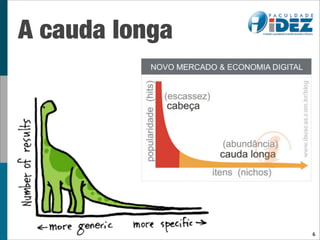 A cauda longa




                6
 