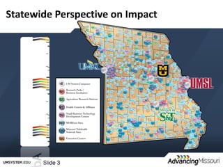 Statewide Perspective on Impact




       Slide 3
 