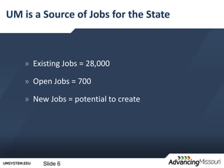 UM is a Source of Jobs for the State



    » Existing Jobs = 28,000

    » Open Jobs = 700

    » New Jobs = potential to create




         Slide 6
 