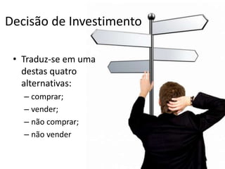 Decisão de Investimento
• Traduz-se em uma
destas quatro
alternativas:
– comprar;
– vender;
– não comprar;
– não vender
 
