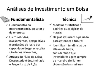 Análises de Investimento em Bolsa
Fundamentalista
 Fundamentos da
macroeconomia, do setor e
da empresa;
 Lucros obtidos,
investimentos, perspectivas
e projeções de lucro e a
capacidade de gerar receita
são dados relevantes;
 Através do Fluxo de Caixa
Descontado é determinado
o Preço Justo da Ação
Técnica
 Modelos estatísticos e
padrões psicológicos de
massa;
 Os grafistas usam o passado
para entender o futuro;
 Identificam tendências de
alta ou de baixa,
considerando que
investidores agem sempre
de maneira similar em
circunstâncias similares
 