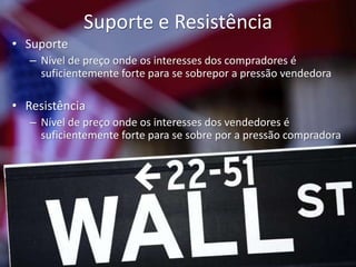 Suporte e Resistência
• Suporte
– Nível de preço onde os interesses dos compradores é
suficientemente forte para se sobrepor a pressão vendedora
• Resistência
– Nível de preço onde os interesses dos vendedores é
suficientemente forte para se sobre por a pressão compradora
 