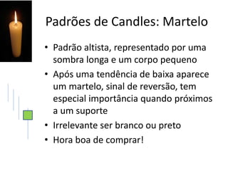 Padrões de Candles: Martelo
• Padrão altista, representado por uma
sombra longa e um corpo pequeno
• Após uma tendência de baixa aparece
um martelo, sinal de reversão, tem
especial importância quando próximos
a um suporte
• Irrelevante ser branco ou preto
• Hora boa de comprar!
 