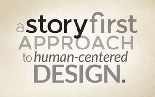 astory

rst

APPROACH
to human-centered

DESIGN.

 