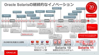  Apple、Logic 9.1.3 のハイパースレッディング問題に対処