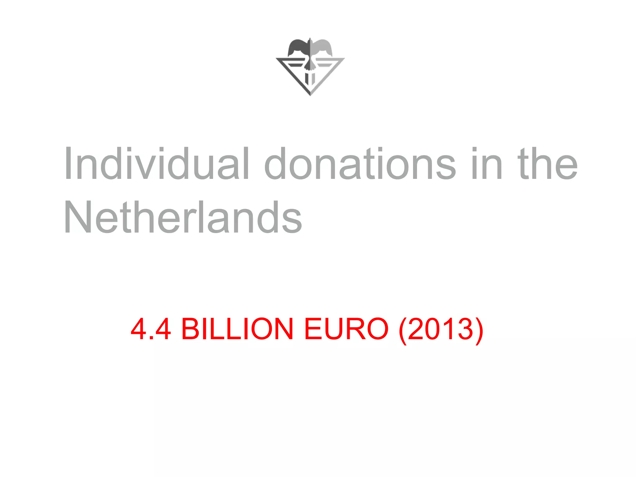 Individual donations in the
Netherlands
4.4 BILLION EURO (2013)