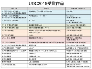 UDC2016中間シンポジウム-intro