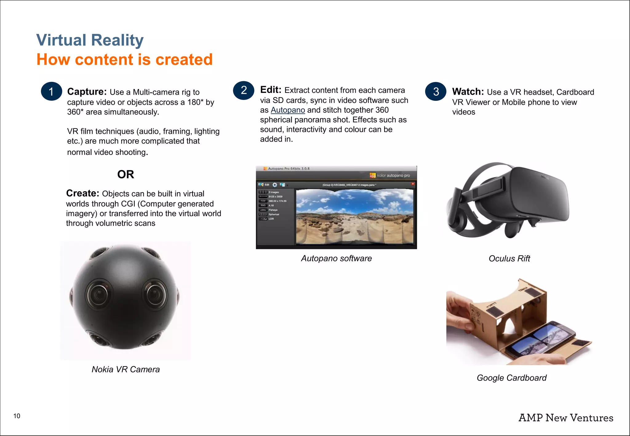 10
Capture: Use a Multi-camera rig to
capture video or objects across a 180* by
360* area simultaneously.
VR film techniques (audio, framing, lighting
etc.) are much more complicated that
normal video shooting.
Edit: Extract content from each camera
via SD cards, sync in video software such
as Autopano and stitch together 360
spherical panorama shot. Effects such as
sound, interactivity and colour can be
added in.
Watch: Use a VR headset, Cardboard
VR Viewer or Mobile phone to view
videos
Nokia VR Camera
Autopano software Oculus Rift
Google Cardboard
Virtual Reality
How content is created
Create: Objects can be built in virtual
worlds through CGI (Computer generated
imagery) or transferred into the virtual world
through volumetric scans
1 2 3
OR
 
