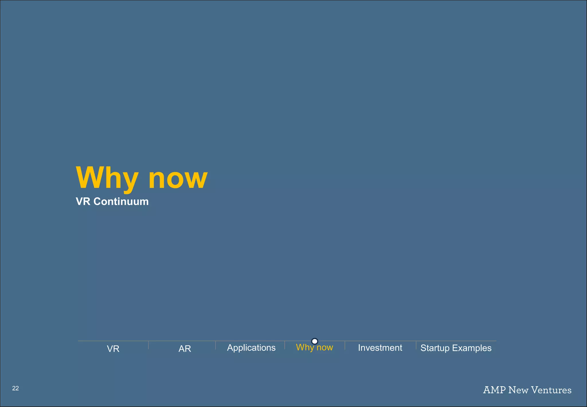 22
Why now
VR Continuum
AR Applications Why nowVR Investment Startup Examples
 