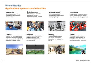 11
Virtual Reality
Applications span across industries
Healthcare
Surgeons operate in VR to
practice difficult procedures
ahead of time
Entertainment
Fully immersive cinematic
experiences (Virtual
stadiums, Concerts, Theatre)
Manufacturing
VR Headsets used to
experience, build and inspect
prototyping designs
Education
Virtual classes to observe historic,
natural and architectural sites to
drive deeper subject engagement
Charity
Charities are allowing people to
experience first hand hardships
such as war, poverty and natural
disaster for a deeper impact
Sporting
Coaches using player point of
view simulations to train
teams, devise plays and re-
visit past games
Military
Virtual combat simulations
are used to train soldiers
before they are deployed in
real life
Travel
Travel agencies let customers
experience destinations in VR
before they book, from views
such as helicopter or submarine
 