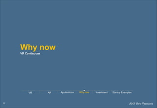 22
Why now
VR Continuum
AR Applications Why nowVR Investment Startup Examples
 
