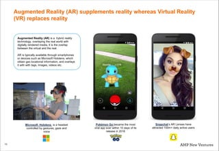 Augmented Reality (AR) supplements reality whereas Virtual Reality
(VR) replaces reality
13
Augmented Reality (AR) is a hy...