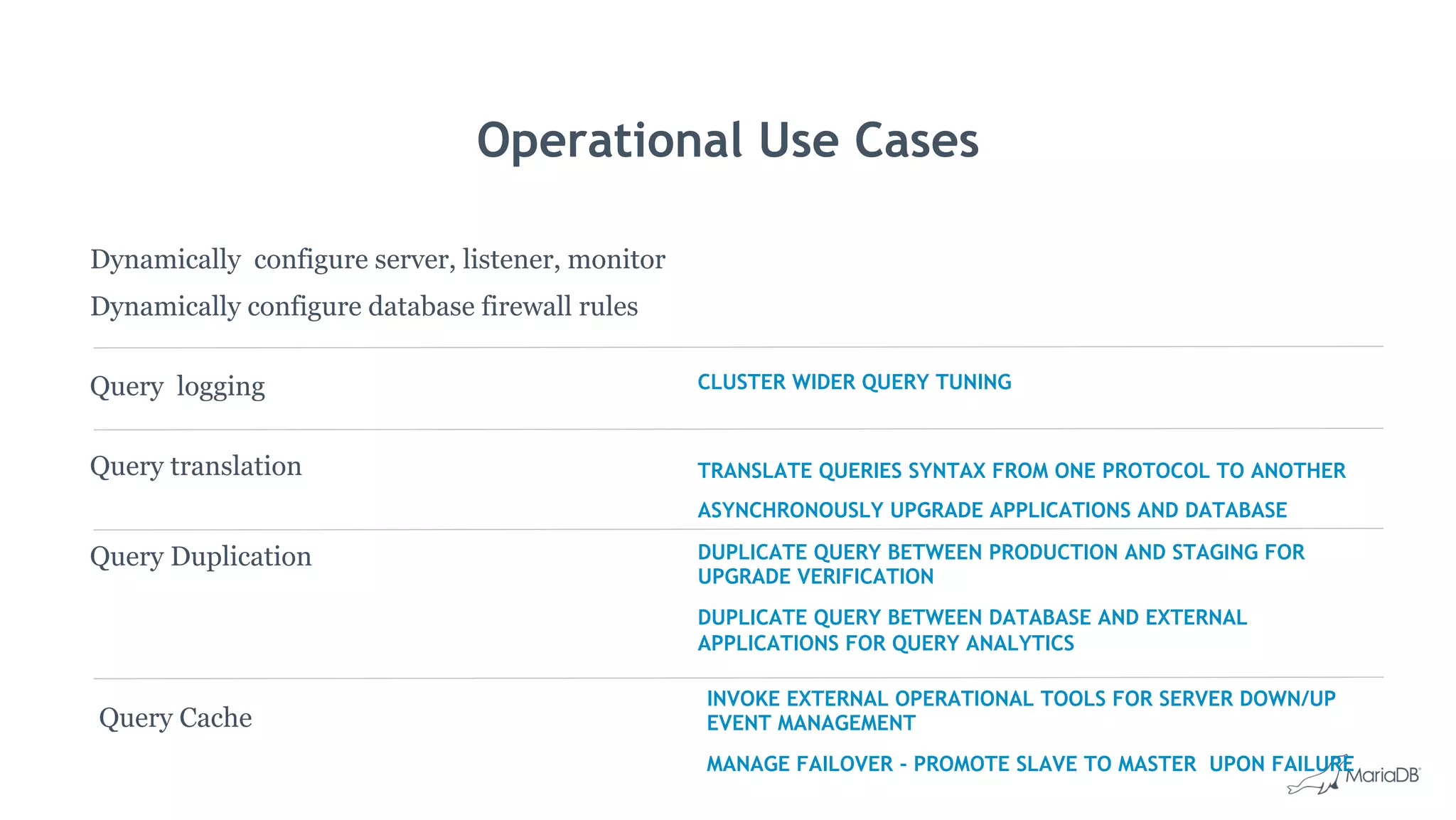 Operational Use Cases
Dynamically configure server, listener, monitor
Dynamically configure database firewall rules
Query Duplication
Query Cache
DUPLICATE QUERY BETWEEN PRODUCTION AND STAGING FOR
UPGRADE VERIFICATION
DUPLICATE QUERY BETWEEN DATABASE AND EXTERNAL
APPLICATIONS FOR QUERY ANALYTICS
Query logging CLUSTER WIDER QUERY TUNING
Query translation TRANSLATE QUERIES SYNTAX FROM ONE PROTOCOL TO ANOTHER
ASYNCHRONOUSLY UPGRADE APPLICATIONS AND DATABASE
INVOKE EXTERNAL OPERATIONAL TOOLS FOR SERVER DOWN/UP
EVENT MANAGEMENT
MANAGE FAILOVER - PROMOTE SLAVE TO MASTER UPON FAILURE
 