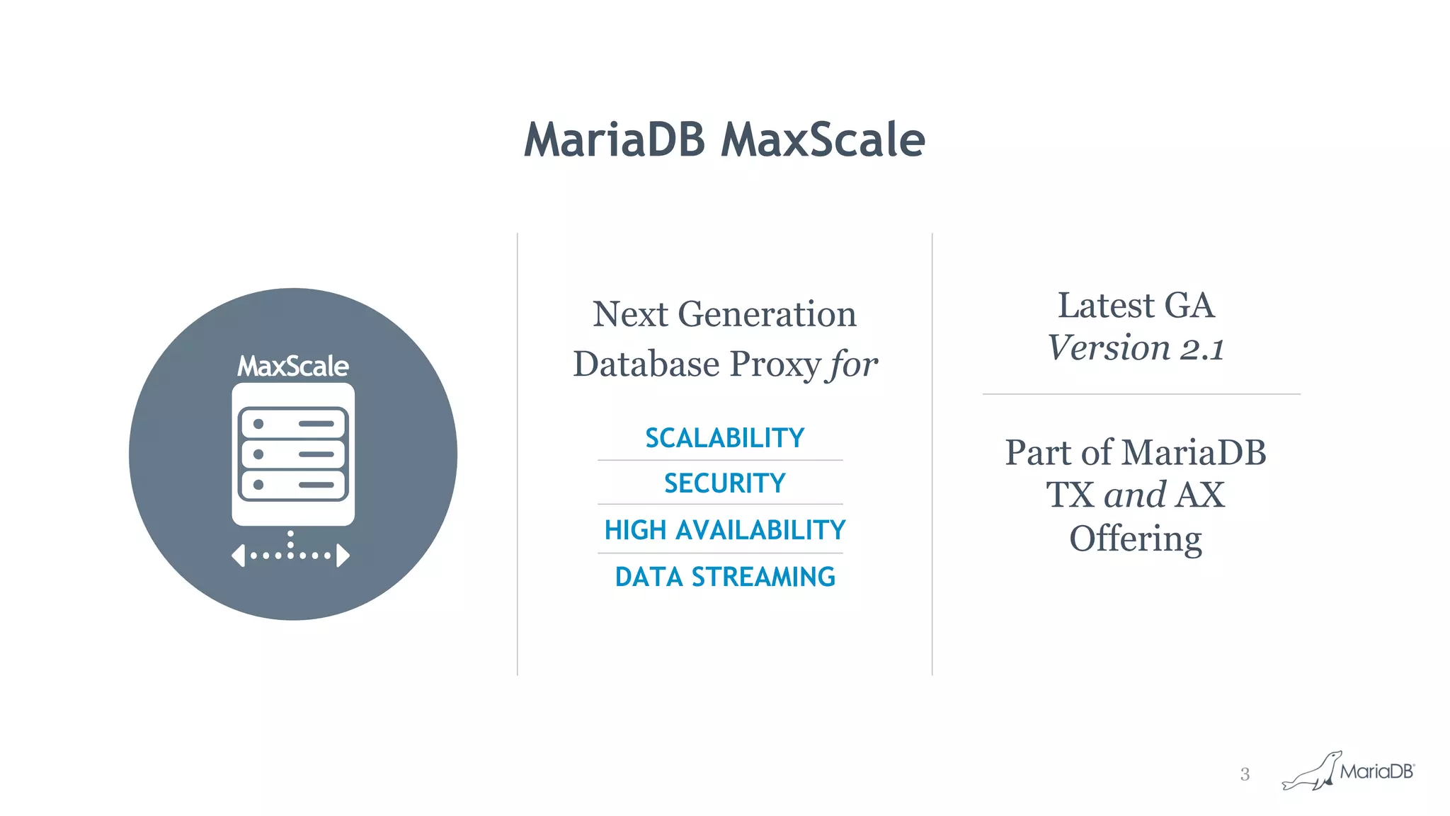 3
MariaDB MaxScale
Latest GA
Version 2.1
Part of MariaDB
TX and AX
Offering
Next Generation
Database Proxy for
SCALABILITY
SECURITY
HIGH AVAILABILITY
DATA STREAMING
 